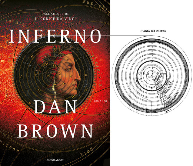 Recensione - Il Codice da Vinci, Dan Brown